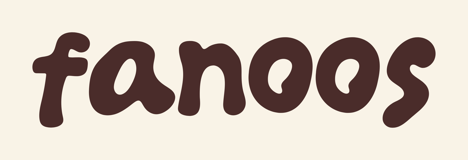 Fanoos